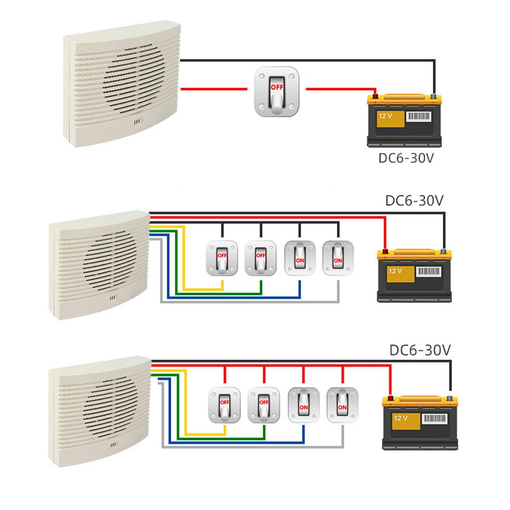 Reverse Beeper Backup Alarm For Cars Vehicle Reversing Reminders Backup Alarm For Cars Advanced Process Design Cool And Stylish