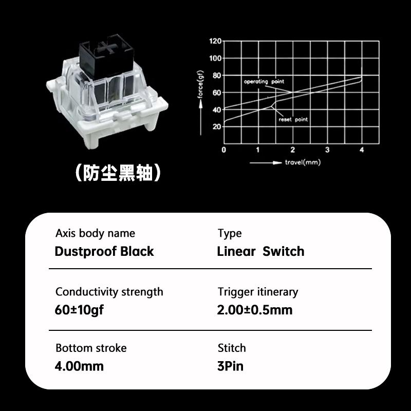 Interruptor Outemu para Teclado 3 Pines Lineales Táctiles Clicky Silenciosos para Teclados Mecánicos Gris Blanco Rojo Azul Interruptor Gaming Interruptores Pulsadores