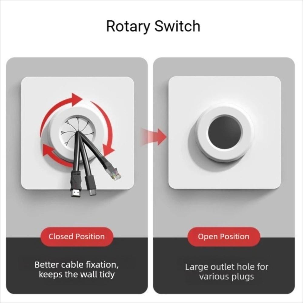 Decorative Type 86 Cable Outlet Panel Cover With Outlet Hole Rotating Opening Switch Decorative Cover Wall Blank Panel Home