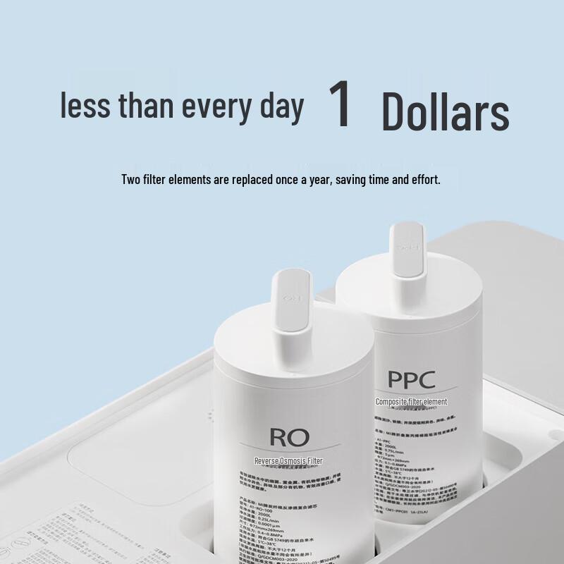 Xiaomi Desktop Water Purifier RO Filter RO1