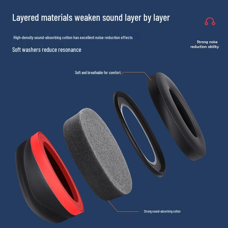 Ruima Noise-Canceling Earmuffs One Size