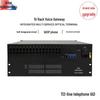 Rede – Modems e Routers