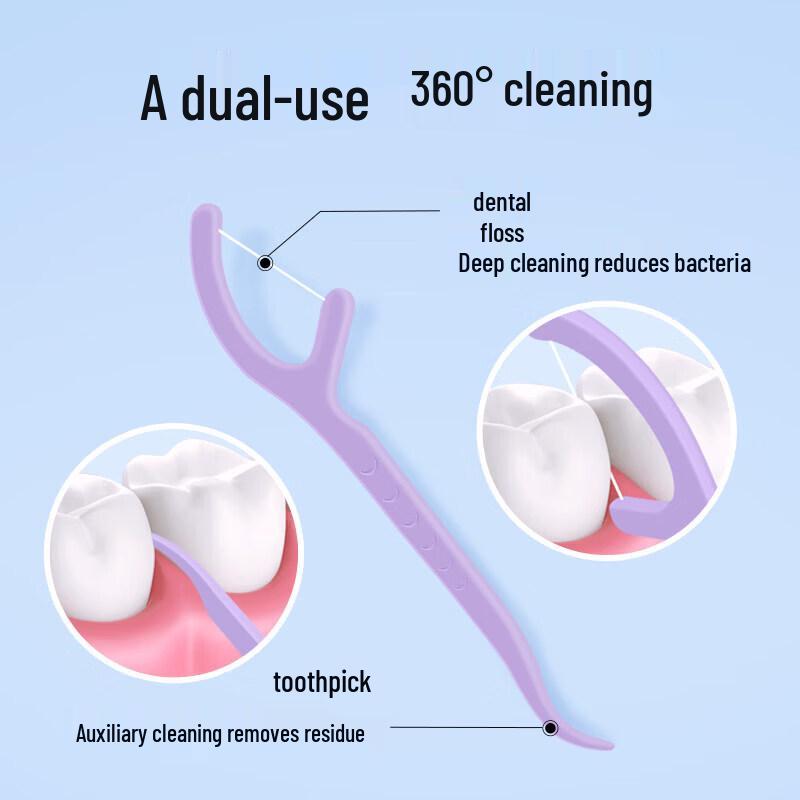 GRAREY Fruit Flavor Dental Floss Picks