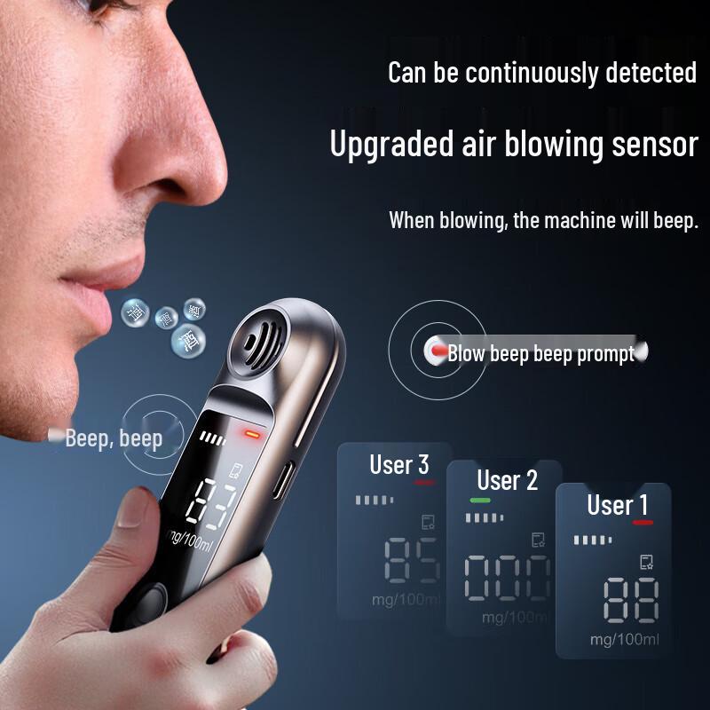 Zhaowei Portable Digital Alcohol Tester
