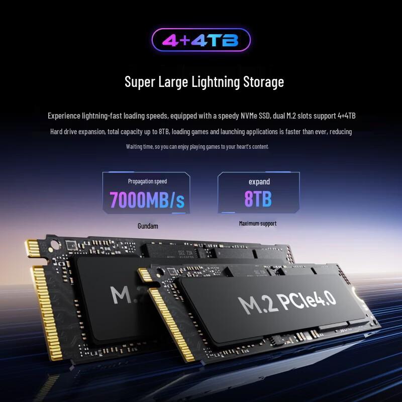 Minisforum 795S7 SE Ryzen R9-7945HX High-Performance Mini PC (CN version)