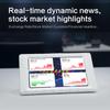 5-Inch D5 One-Cable LCD Mini Monitor