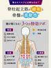 by a practicing The ultimate back relaxation method developed over two December Back Relaxation back lower back and back Design DoubletFamily