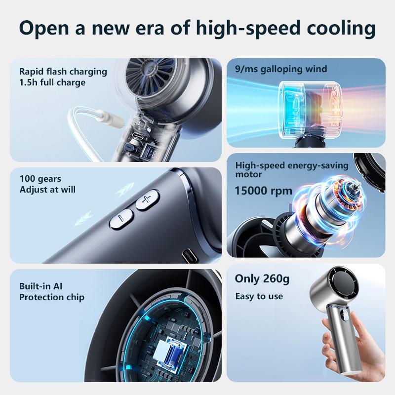 New Electric Fan Technology Display 8000mah Wireless Portable Air Circulator Fan Desktop Air Cooling Cooler Quiet Fan 2025