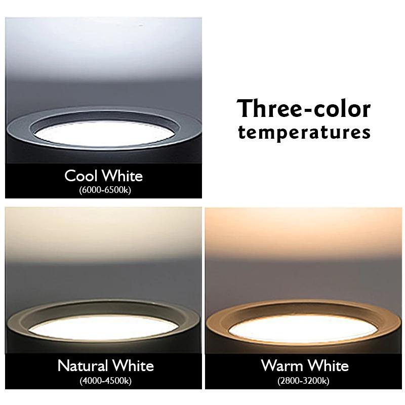 LED Downlight Surface Mounted Round Ceiling Lamp 9W 12W 15W 18W Panel Light Cold /Natural/Warm White Led Spotlight AC 220V 230V