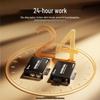 BIAZE HDMI Fiber Optic Extender with Loop-out