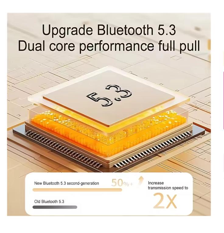 2025 PRO 5S Earbuds True Wireless Earphone Noise Cancelling Update Bluetooth 5.3 Headset HD Music Headphone In-Ear Handsfree With Mic