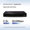 Huawei Smart Selection 24-Port Gigabit PoE Switch