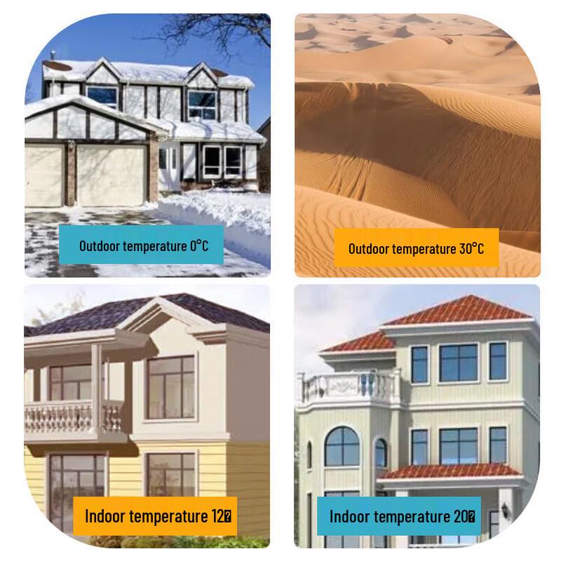 Multi-Purpose Thermal Insulation & Sun Protection Film