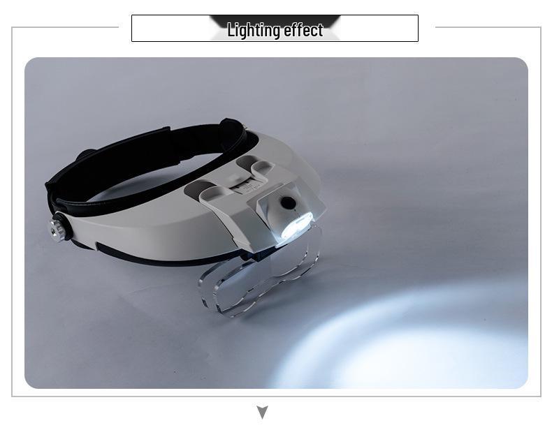 High-Definition Head-Mounted Magnifier with Dual LED Lights for Reading - Model 81001-G