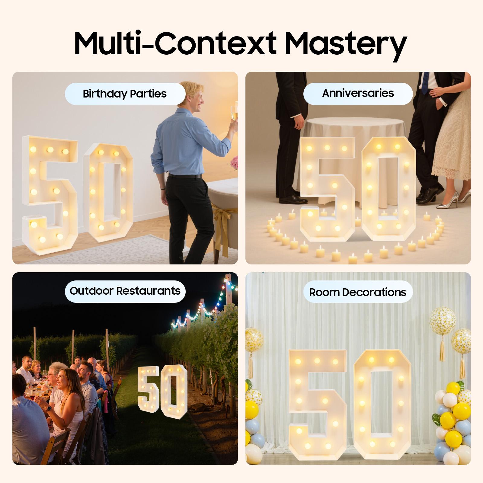 

50 Светящихся цифр, Украшение для вечеринки в честь 50-летия, KT-доска, Износостойкие теплые цвета 20* светодиодных лампочек 39,37 дюйма для вечеринок france