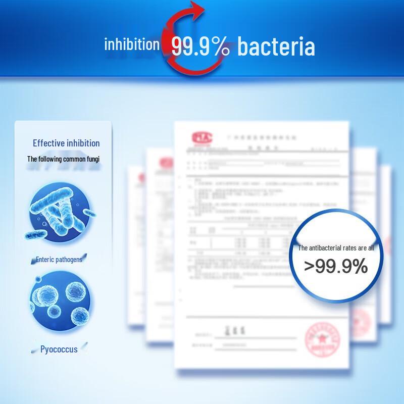 Safeguard Antibakterielle Schaumhandseife