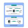 SAMZHE RS485 To Ethernet Serial Server Gateway
