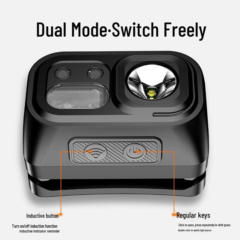SupFire LED Smart Sensor Headlamp