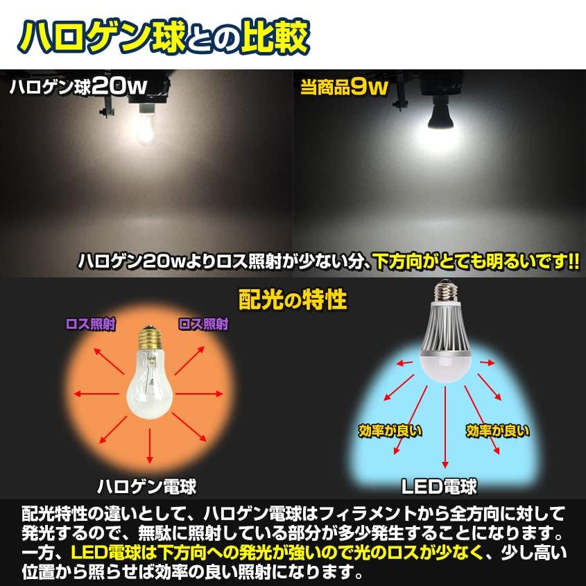 Set of 2 Waterproof E26 9W LED Bulbs for Marine Use, Compatible with 12V and 24V, Energy-Saving, White, Noiseless, for Deck Lighting and Marine