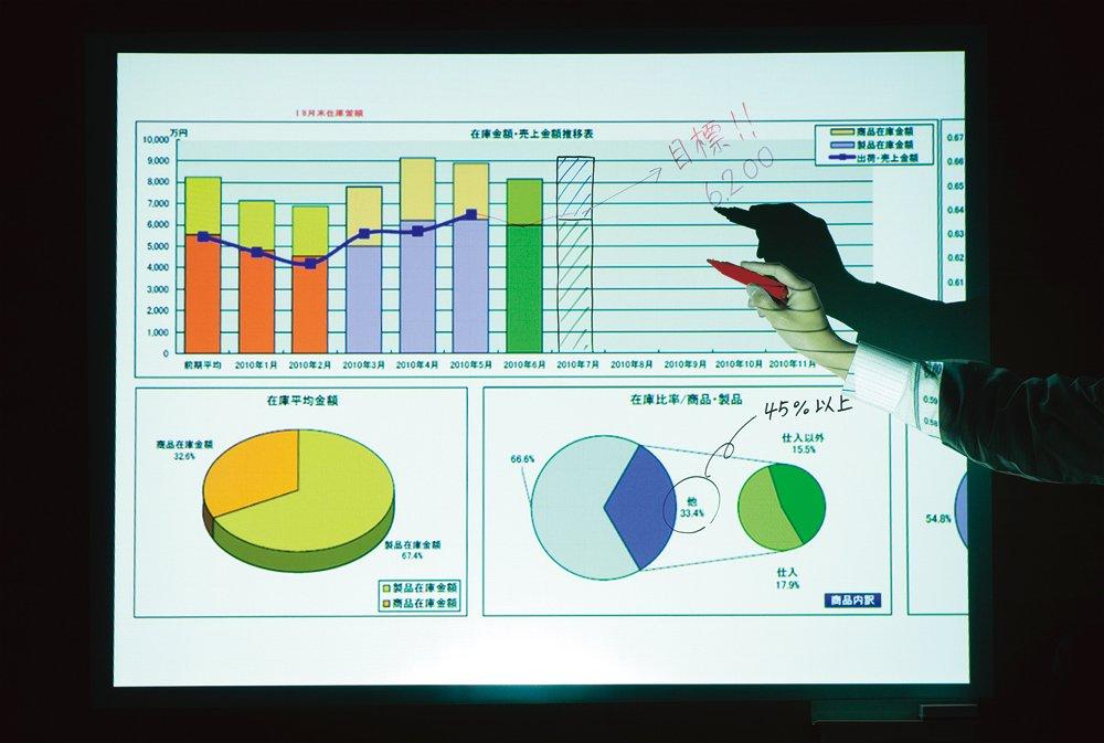 Mag-Ex Magnetic Whiteboard Sheet with Dark Lines, Medium, MSHP-4560-M