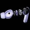 HUAWEI FreeBuds 6i True Wireless Noise-Cancelling Bluetooth Earbuds