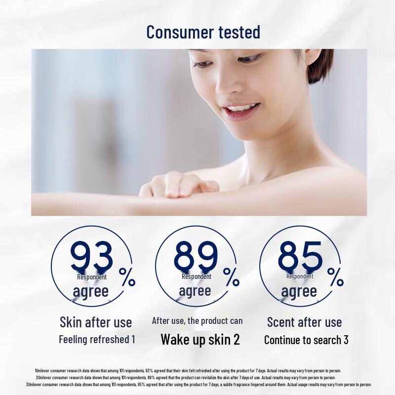 DOVE Elastic Hydrating Refreshing Shower Gel