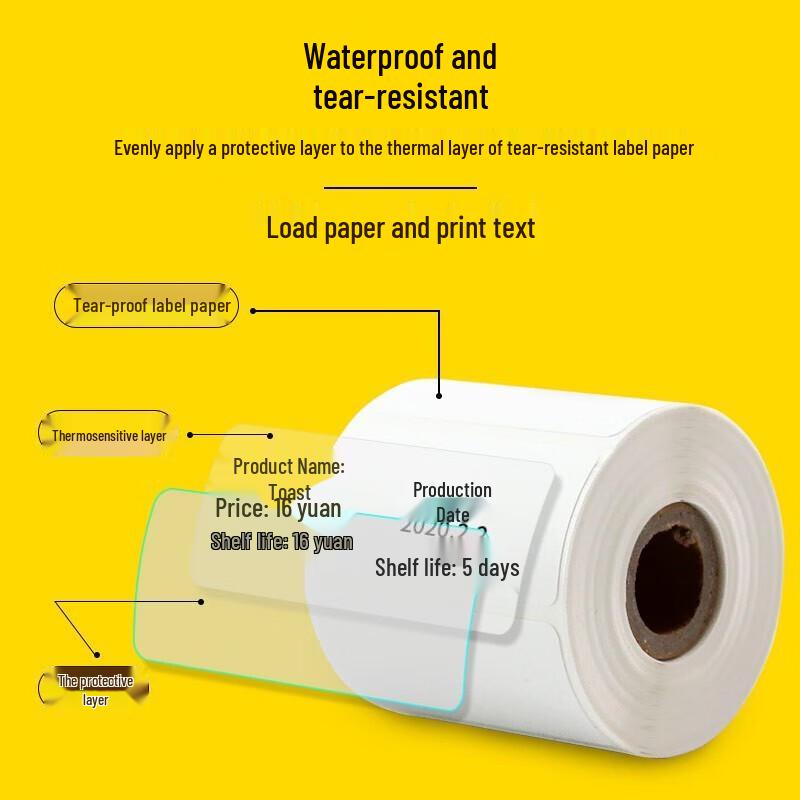 Yihe Four-Proof Synthetic Paper