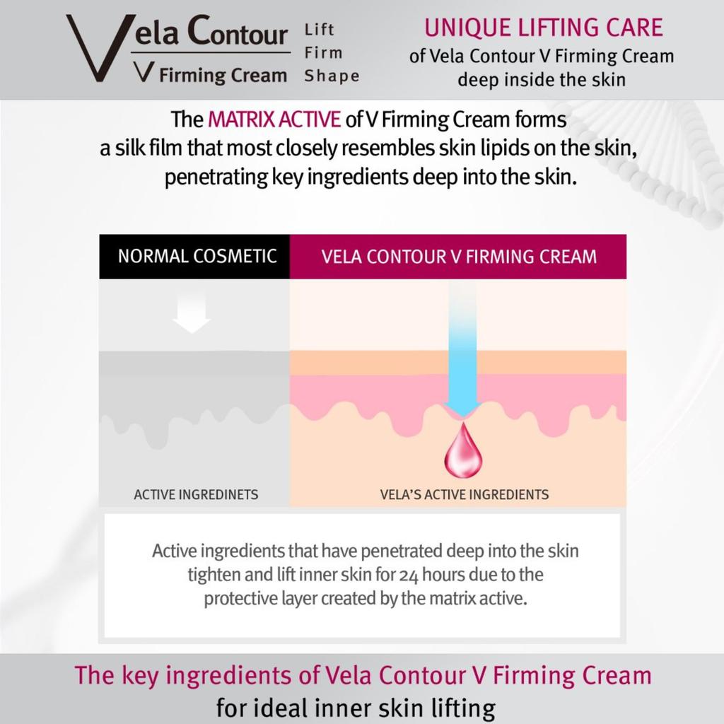 ANACIS Bella Contour Foaming Cream 30ML