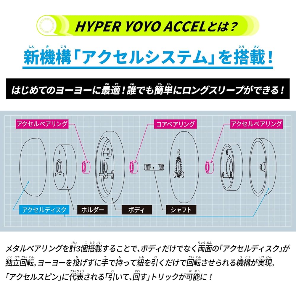 Bandai Hyper Yoyo Accel Origin - Dirty Yellow - High Performance Toy Yo-Yo with Durable Design and Smooth Spin