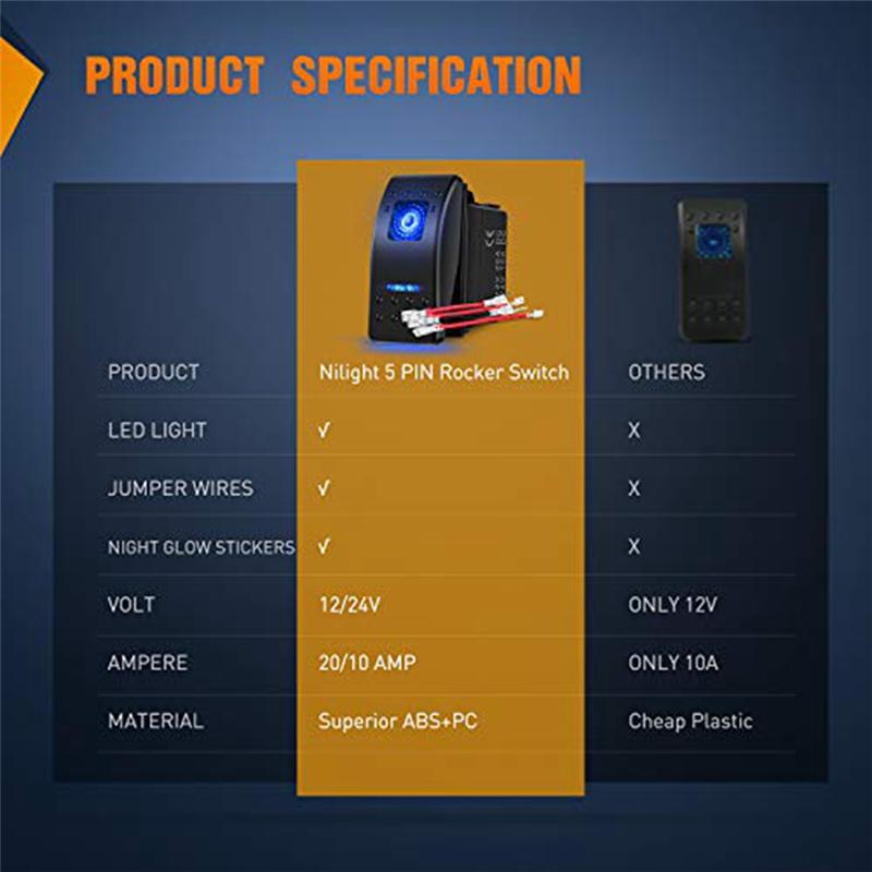 Portable 6 Piece 5-Pin SPST Rocker Switch, 20A/12V 10A/24V Toggle Switch As Shown ABS+Metal For Trucks, Boats, Cars And Motorcyc