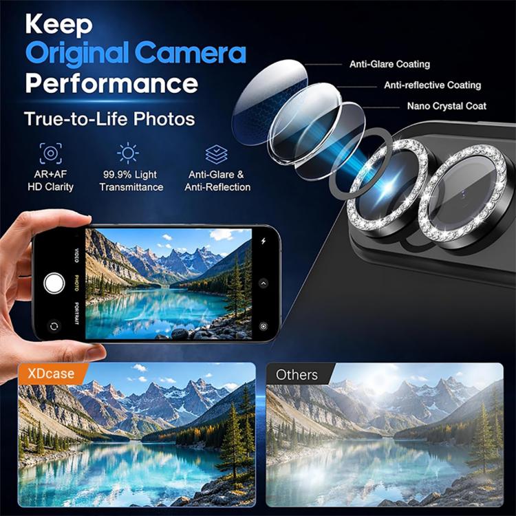 XDcase AF + AR Hawkeye Bling Camera Lens Protector