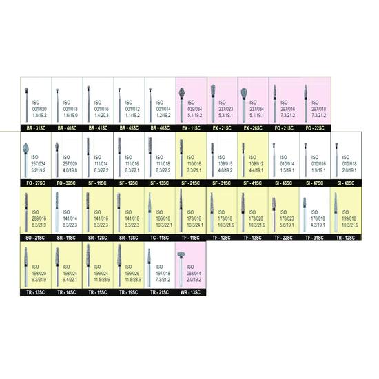 

Mani Diamond Burs - Super Coarse / SC Series