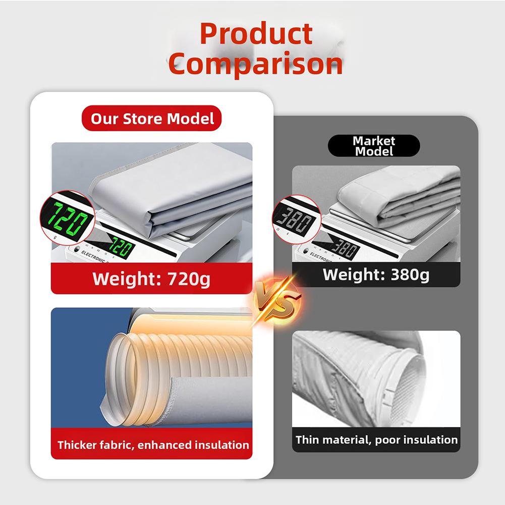 

Protective Insulation Cover for Portable Air Conditioner Hose Triple Layer Design Reduces Heat Transfer for 55 9 Ducts China Mainland