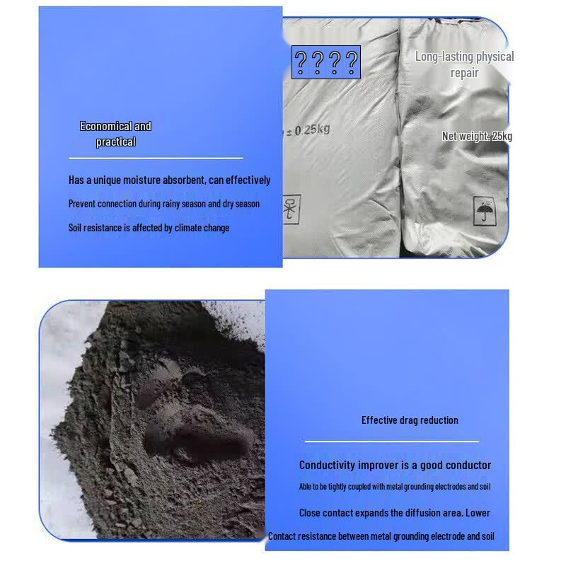 Wanpu Shield Grounding Resistance Reducing Agent