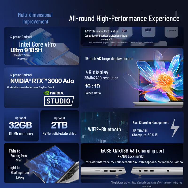 HP ZBook Studio G11 Mobile Workstation (CN version)