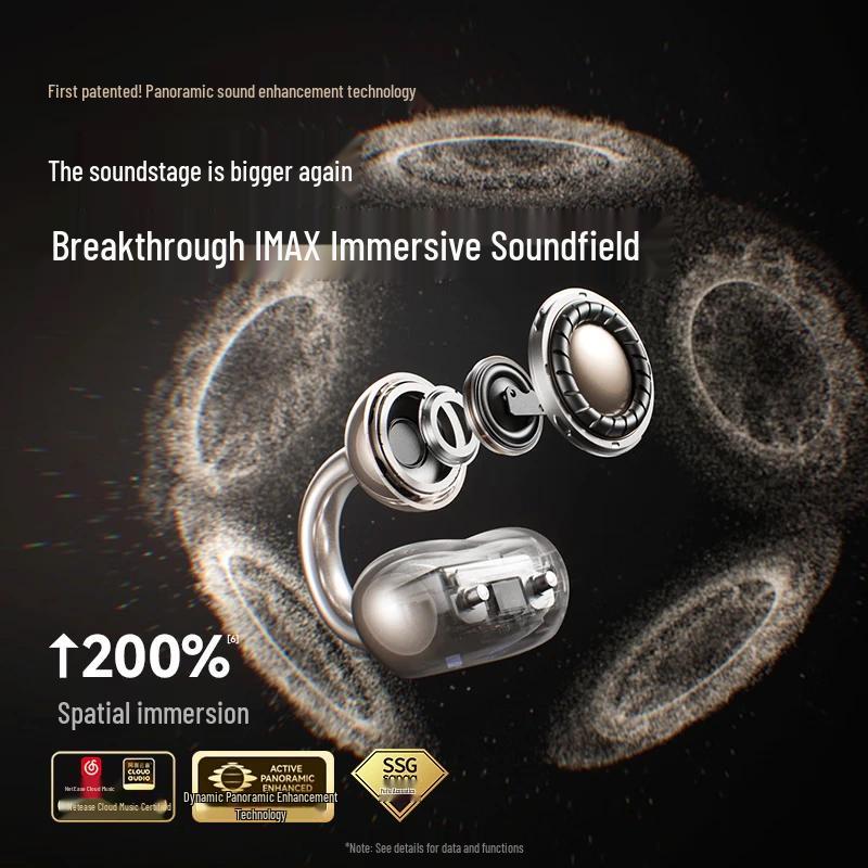 SANAG S6S Pro II Open-Ear Clip Wireless Bluetooth Earbuds