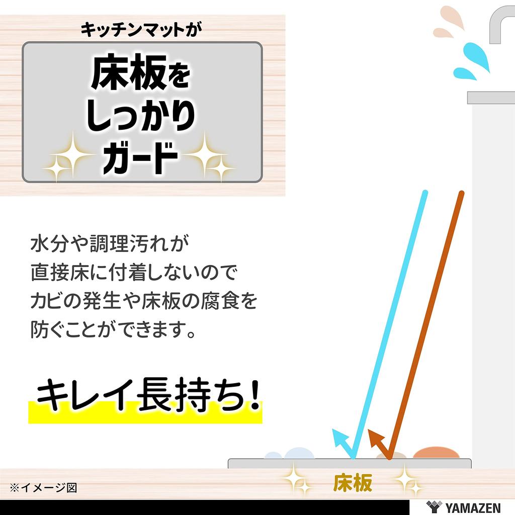 YAMAZEN Kitchen Thick with with Underfloor Floor Clear Mat, Clear, Wipeable, Scratch-Resistant, 60x120cm, 1.5mm (Cuttable Scissors/Compatible