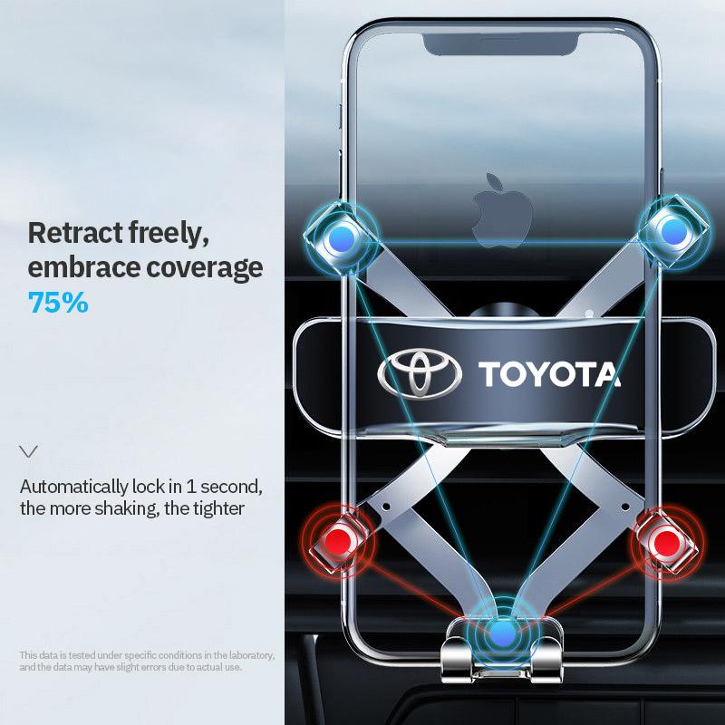 Car Phone Holder Car Styling Bracket GPS Stand Rotatable For Toyota Prius NHW20 ZVW30 ZVW40 ZVW50
