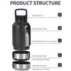 Insulated Dog Travel Water Bottle With Detachable Bowls Pup Hydrated Anywhere Travel Dog Water Bowl