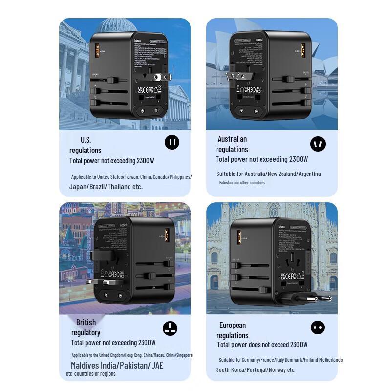 BIAZE PD65W Universal Travel Adapter