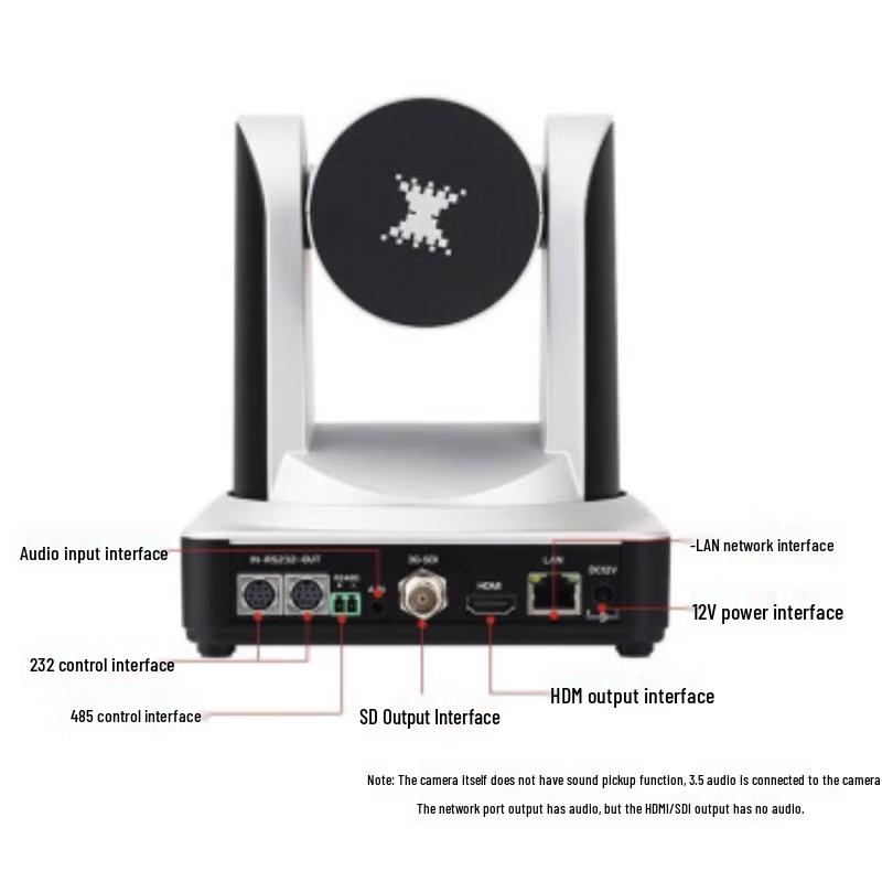 TCHD Video TC-980S 1080P Live Streaming & Video Conference Camera (CN version)