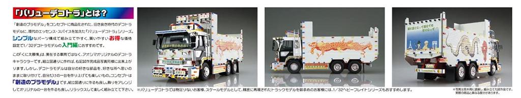 Aoshima Bunka Kyozaisha Value Deco Truck Serie SP Kunie Love Box Kunststoffmodell 1/32 (Tiefer Dump)
