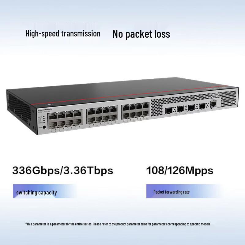 HUAWEI S5735S-L24T4X-QA2 Enterprise Layer 3 Managed Switch