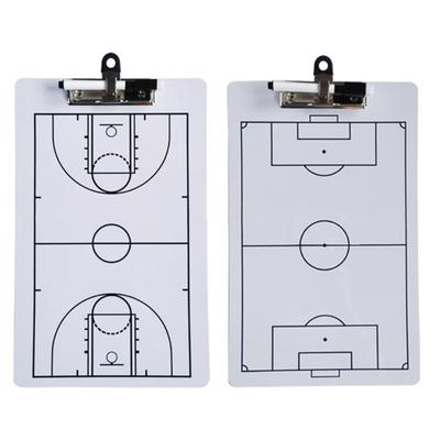 Teamsporten – Basketbal
