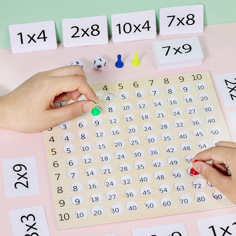

Multiplication Magnet Disc: 99 Table Toy for Elementary Math Learning