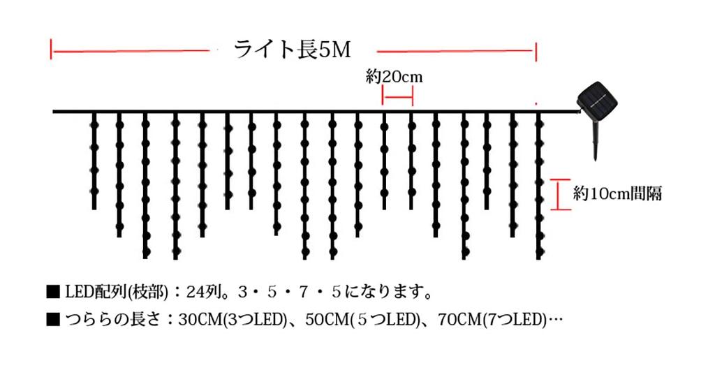 SUCCUL Solar Icicle-Style Christmas Lights, Outdoor Waterproof LED Christmas Lights with Controller, 5m, 120 Bulbs