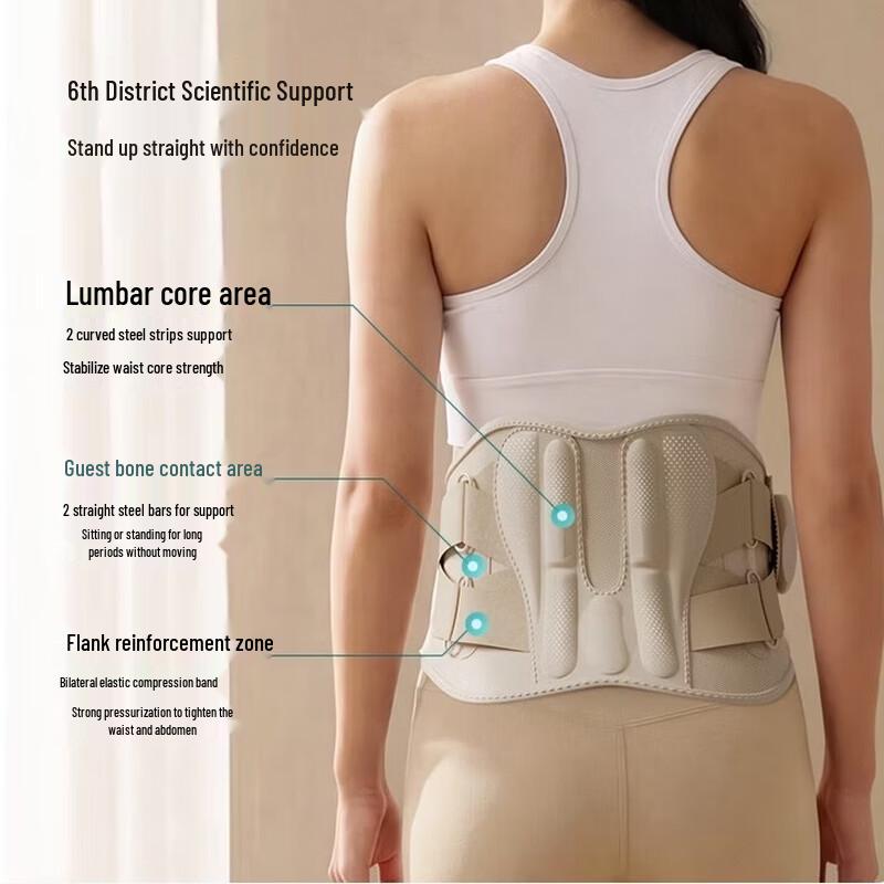 Philips Lumbar Support Massage Belt with Heat PPM4322 CN plug (adapter included)