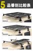 CARMATE Roof Carrier Inno Roof Rack Roof Deck 140cm Width Roof Carrier Bag INA520