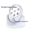 360° LED Corridor Night Light - European Style Motion Sensor Lighting