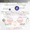 TERISA NAVIGATOR HA MICRO FILLER Microneedle Patch for Eyes and 8 patches patches x 4 Efficacy evaluation Mouth, (2 uses), tested.
